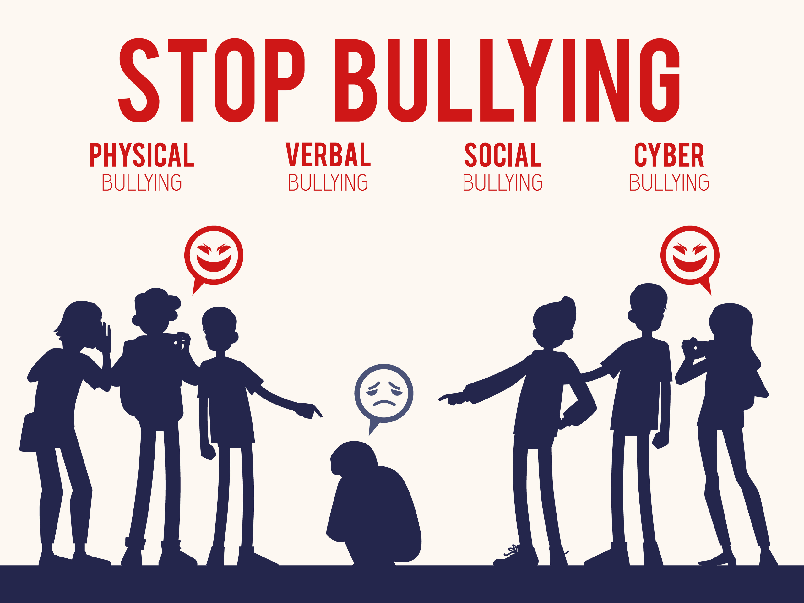 Cum să gestionăm agresiunea și bullying-ul