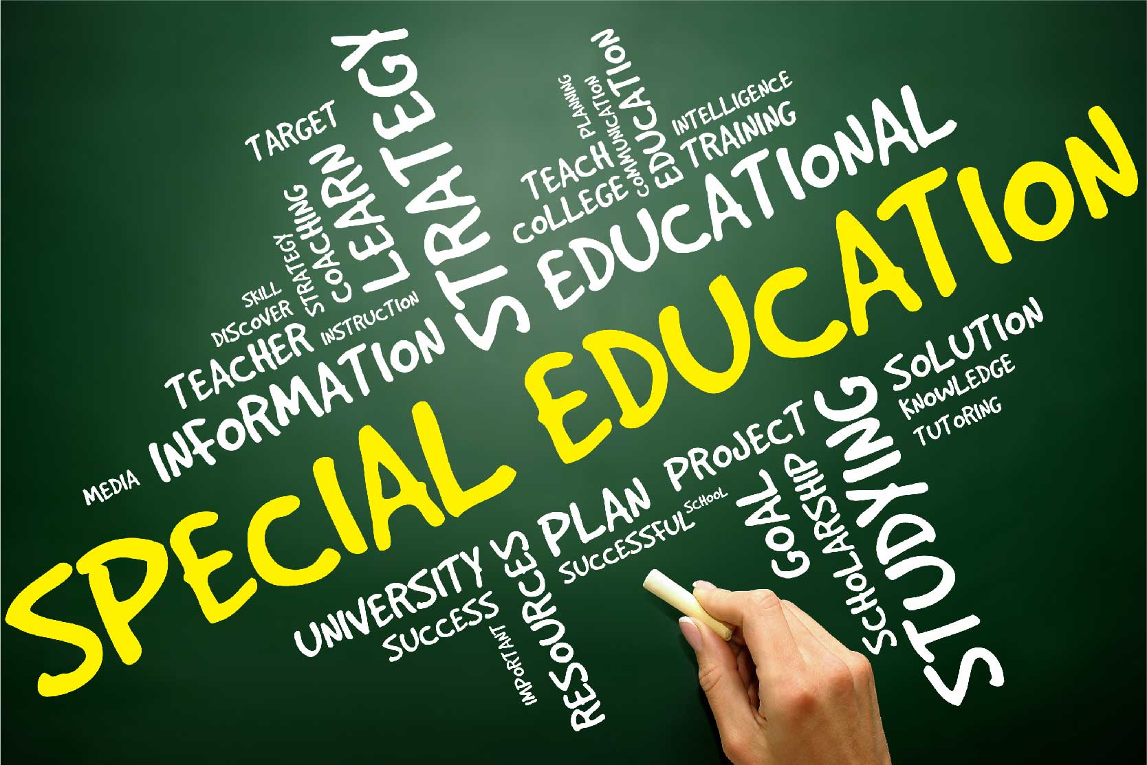 Special educational. Special Education. Education Word. Special needs Education. Words for Education.