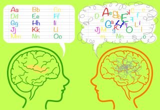The brain of a boy with dyslexia is confused about letters. Vector illustration.