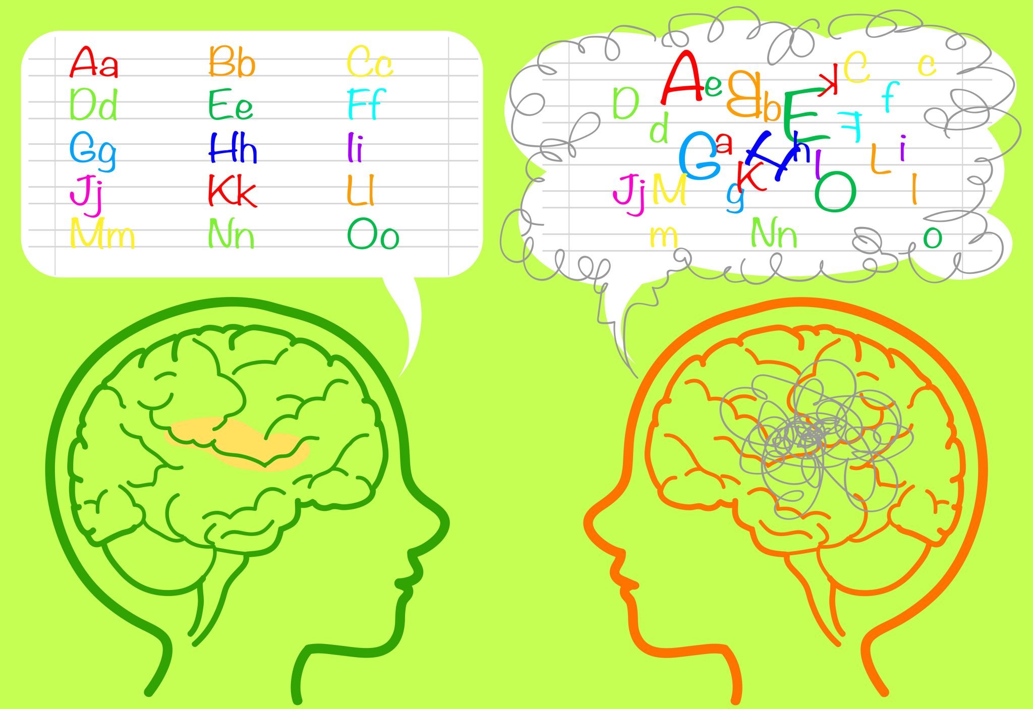 Meaning of Learning with Definitions // In English and Punjabi // Teaching  Learning Process 