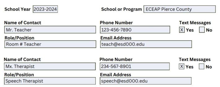 A sample entry of who is who for the IEP Team. It includes the school  year, the school or program, The name of contact, role or position, email, phone number and preferred mode of communication, 