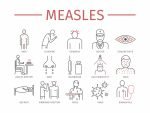 Measles. Symptoms, Treatment. Line icons set. Vector signs for web graphics
