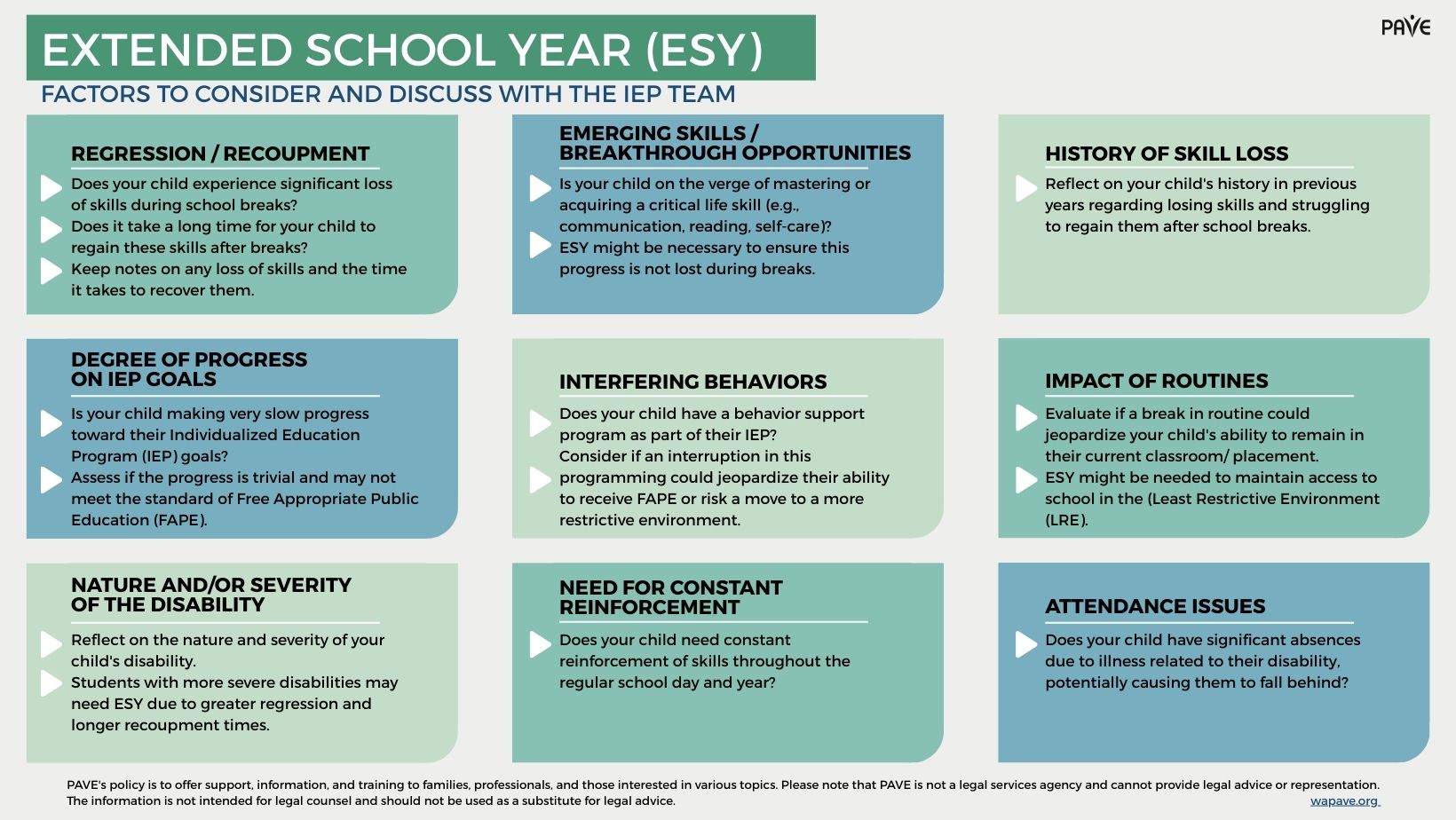 Extended School Year infographic in English