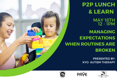 informational graphic for lunch & learn