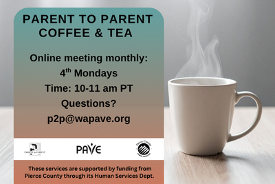 informational graphic for coffee & tea group