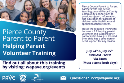 informational graphic for helping parent training