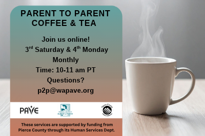 informational graphic sharing coffee and tea group
